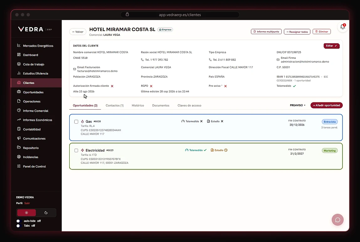 Ficha de un cliente en VEDRA ERP con varias oportunidades, una por punto de suministro, y sus contactos y documentos
