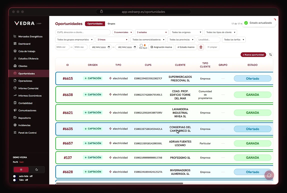 Recorrido animado por el Funnel de Ventas de VEDRA ERP con oportunidades cambiando de estado